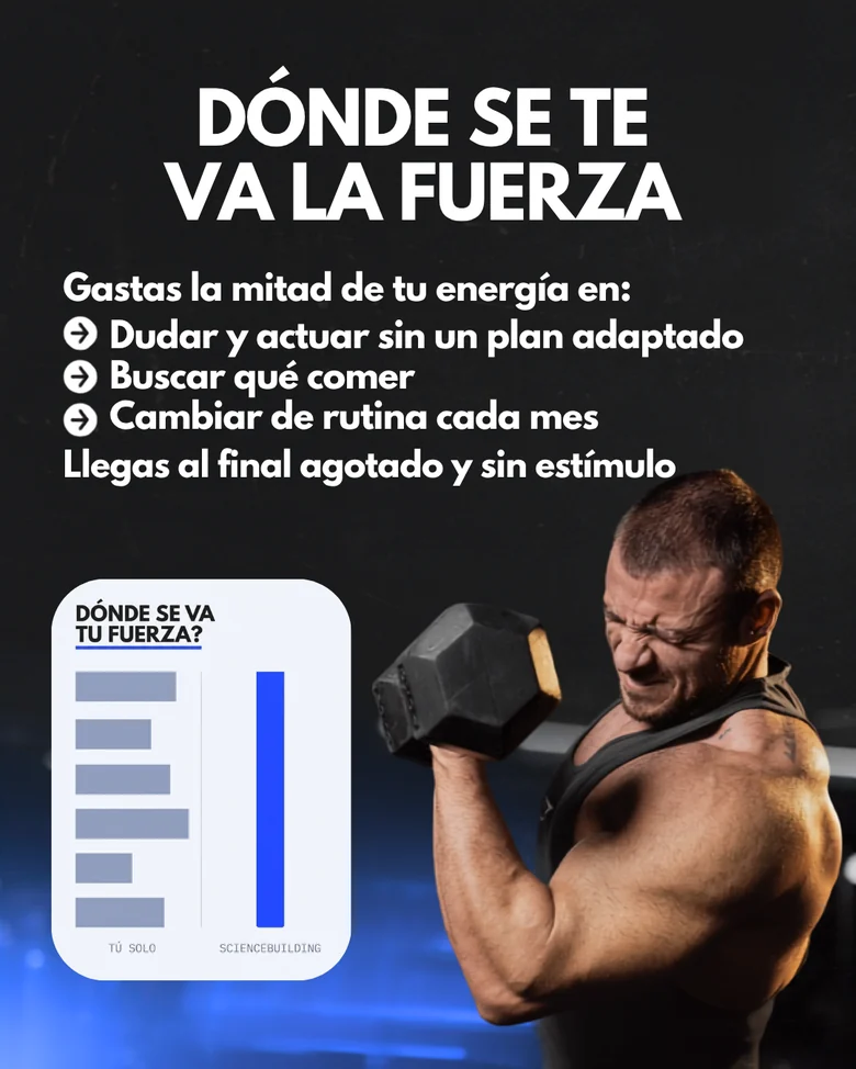 Dónde se te va la fuerza